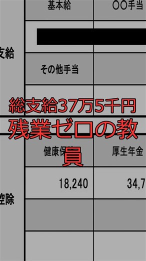 【手取り31万円】大卒1年目、年収600万を稼ぐ高校教員のリアル給与明細クイズ #Shorts #給与明細