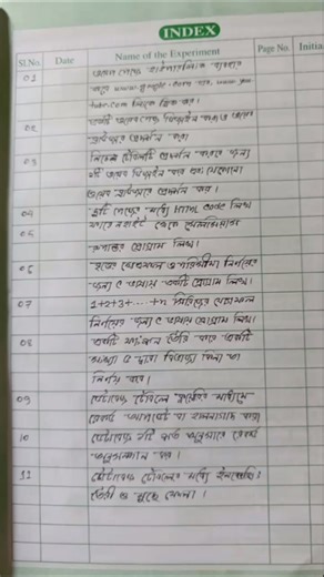 hsc ictpractical #hsc #ict #practical #exam