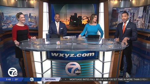 It's going to be much warmer today and temps could get into the 50s across metro Detroit. After a cooldown this weekend, temps will bounce back again next week. | WXYZ-TV Channel 7