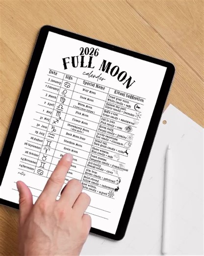2026 Full Moon Calendar, Rituals & Zodiac Guide, Digital Download Witchy Valentine’s Day Gift - Etsy UK