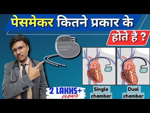 Pacemaker:-When and why is it inserted into the Heart?