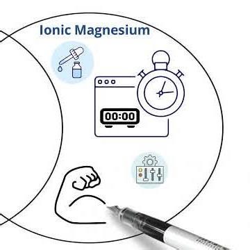 How to Choose the Perfect Magnesium Supplement | Mother Earth Labs