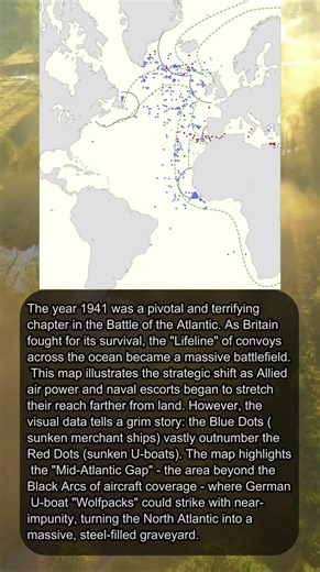 THE ATLANTIC "GAP": WHERE THE U-BOATS RULED THE WAVES 🌊