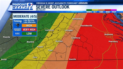 Pinpoint weather: Strong to severe storms Monday