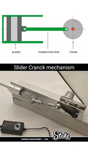 Mechanical Design on Instagram: "Slider Crank Mechanism | 3D Animation + Real Life Application The Slider Crank Mechanism is one of the most fundamental and widely used systems in mechanical engineering. It converts rotary motion into reciprocating motion, and is commonly found in internal combustion engines, compressors, and punching machines. In this reel, watch the 3D animated simulation of the mechanism along with a real-life example, helping you visualize both theoretical and practical aspe