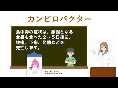 食中毒予防講座 カンピロバクター