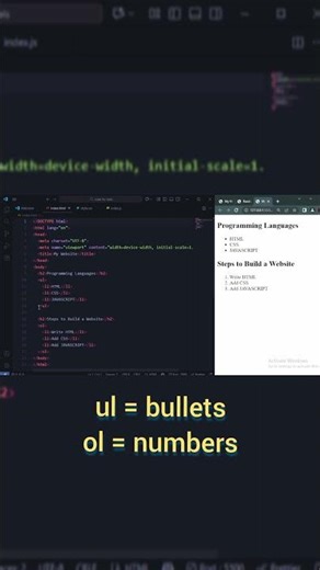 HTML lists explained 📚ul = bulletsol = numbersSave & follow 👍#shorts #html #coding