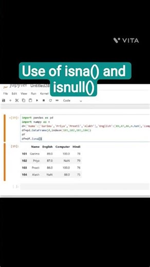 isna() and isnull() #pythonprogramming #pandasdataframe #pandas #pandaseries #viral #coding #code
