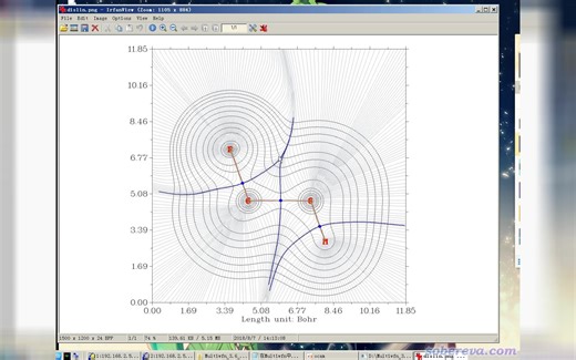 在Multiwfn中绘制带有AIM拓扑信息的平面图