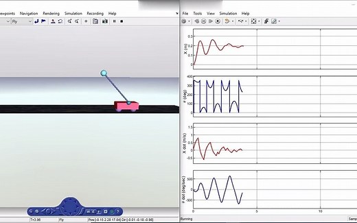 倒立摆的 MATLAB 仿真 | 向上摆动和平衡控制 | VRML 中的 3D 动画基于能量的并置反馈线性化控制平衡LQR 控制模拟