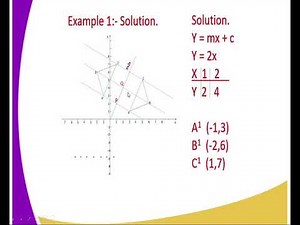 Mathematics form 2,Reflection, lesson 16