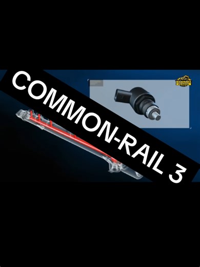 Sistema de Inyección Common-Rail Diesel: Parte 3