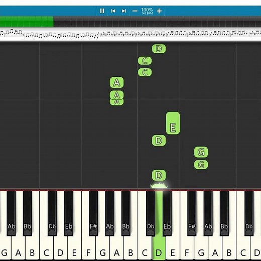 Emaindhi Emaindhi Song 🎹 | Easy Piano Tutorial | Devi Sri Prasad | Sing Geetham | Keyboard Notes | 2