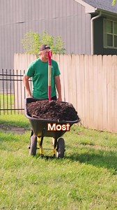 Why Rubber Mulch Destroys Lawns! #lawn #lawncare | Summit Lawns