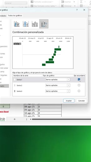 1.4M views · 16K reactions | Diagrama de Gannt Dinámico con línea de día de hoy en #excel  | novatecs_excel | Facebook