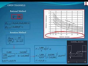OPEN CHANNELS DESIGN