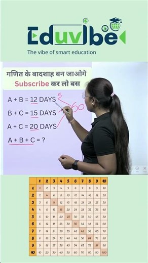 How to solve maths question in one minute