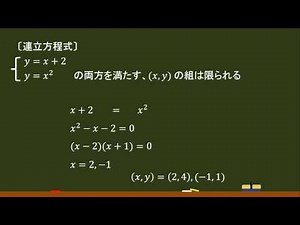 〔数学・２次関数〕 連立方程式とグラフ（１次と２次） －オンライン無料塾「ターンナップ」－