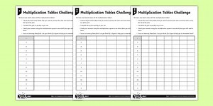 Times Tables Challenge Differentiated Maths Worksheet