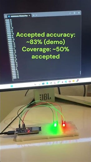 Confidence-Gated Edge AI on ESP32-S3 — Heart Scout (Accept / Reject Triage)