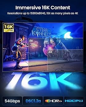 DP 2.1 Compatible RTX 4090 DisplayPort 2.1 Cable 16K@30Hz 8K@120Hz 4K@240Hz DisplayPort Female To Female 52gbps Extension Cable For Video Pc Laptop 90 Degree DP Extension