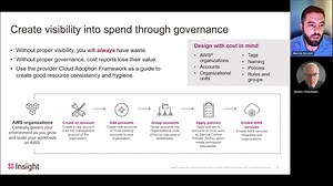 If you're looking to improve your FinOps process, it all starts with...