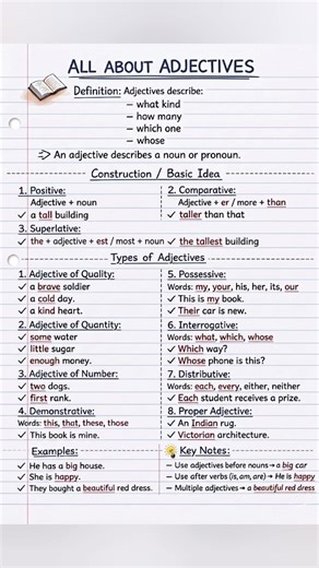 Master Adjectives in 2 Minutes 🔥 | Full English Grammar Guide