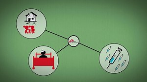 3.7K views · 255 reactions | WATCH: MSF has acquired considerable expertise and resources in logistics and the supply chain. This enables MSF to deliver medical assistance and better respond to the needs of victims — whoever and wherever they may be. | Doctors Without Borders (MSF) | Facebook