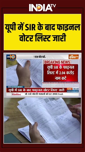 यूपी में SIR के बाद फाइनल वोटर लिस्ट जारी #UPVoterList #FinalVoterList #ElectionCommission #SIR