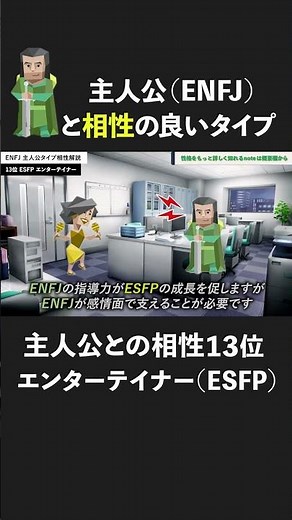 Compatibility ranking with the protagonist (ENFJ): 13th place #MBTI #ENFJ
