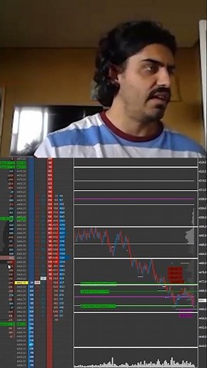 How to trade Market Delta (DOM & Order Flow) #tradingstrategy #futurestrading #daytrading