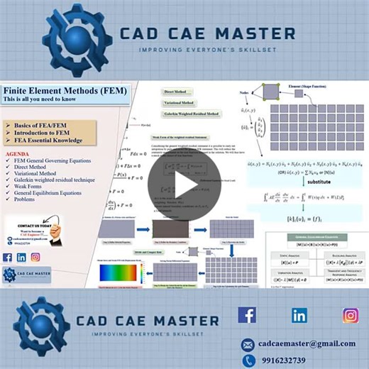 #cadcaemaster #masterincad #cadtraining #autocad #solidworks #catia #nxcad #creo #designengineering #mechanicaldesign #careergrowth #linkedinpost #engineeringdesign #upskillnow #cad #cae #caddesign… | CAD CAE Master