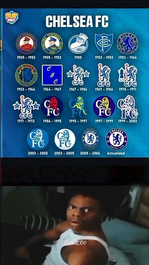 Chelsea badges , Which one is the best? 👀✨ #premierleague #chelsea