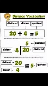 9.3K views · 42 reactions | Division worksheet for grade3 Kiddoctive - Homeschooling #fyp #maths #Division #reelsvideo #kiddoctive | Kiddoctive - Homeschooling | Facebook