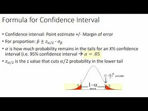 MAT 240 Module 3 Lecture