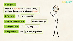 Modurile verbului. Aplicații. Partea I. Limba și literatura română clasa a 7-a