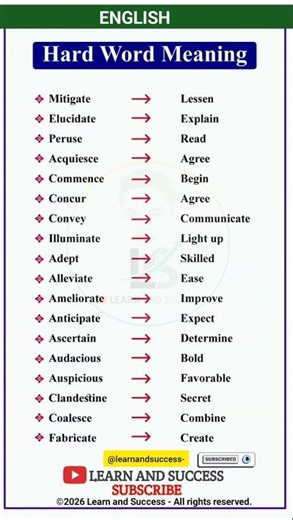 18 Advanced English Words You Should Know | Learn and Success