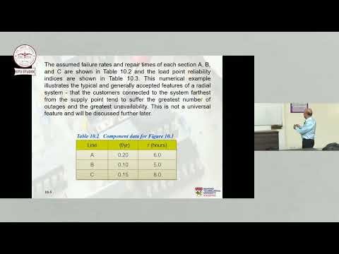 L 10 Distribution System Reliability Assessment