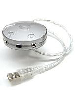 Get your computer to make beautiful music.