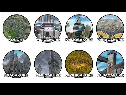 Every Ninja Village in Naruto World Explained in 19 Minutes