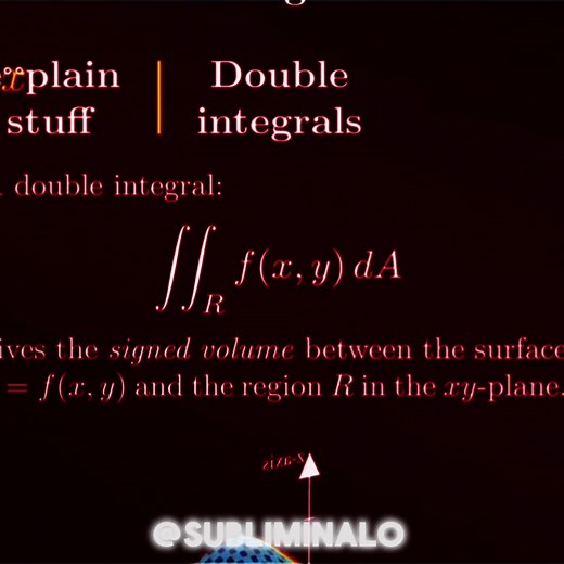 Maths Triad: Quadratic Formula, Imaginary Numbers & More