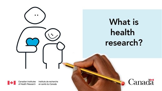 2.4K views · 13 reactions |  It’s Science Literacy Week! We’re passionate about supporting the science that gives Canada the evidence needed to make health decisions. To kick off the week, here's a reminder of the kinds of research we fund. | Canadian Institutes of Health Research | Facebook