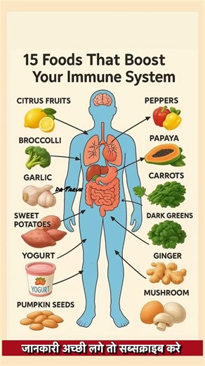 Foods to Boost Your Immune SystemNaturally | Immunity Tips #healthyeating #healthylifestyle #diet