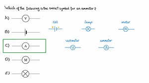Identifying the Circuit Symbol for an Ammeter