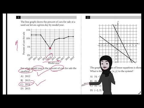 Sat practice test 10 Question 1 module 1 Mathematics