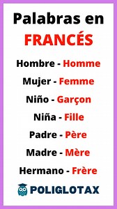Aprende Francés con Palabras Cotidianas | Parte 1 | | Idiomas para todos