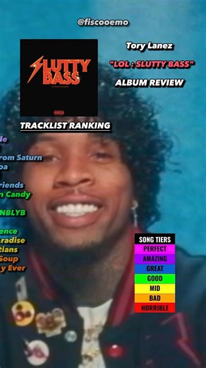 Tory Lanez "SL*TTY BASS" - Album Review