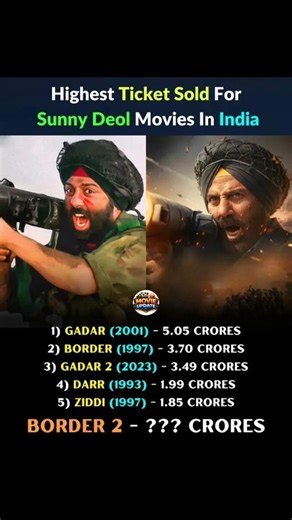 Sunny Deol Ki Sabse Badi Blockbusters 🔥 | Highest Tickets Sold in India