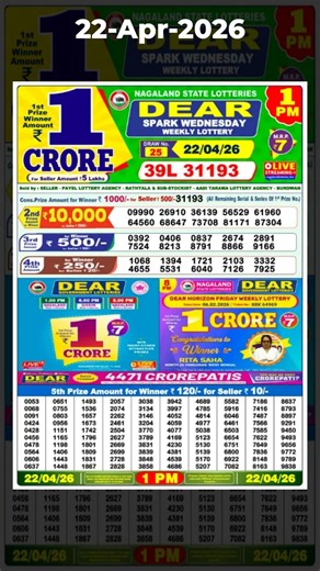 Nagaland State Lottery Sambad 1 PM Result Today 22/04/2026 | Lottery Sambad Live | Dear Lottery Live
