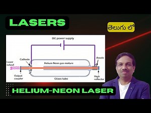 “He-Ne Gas Laser Explained | Construction, Working & Applications | Engineering Physics |